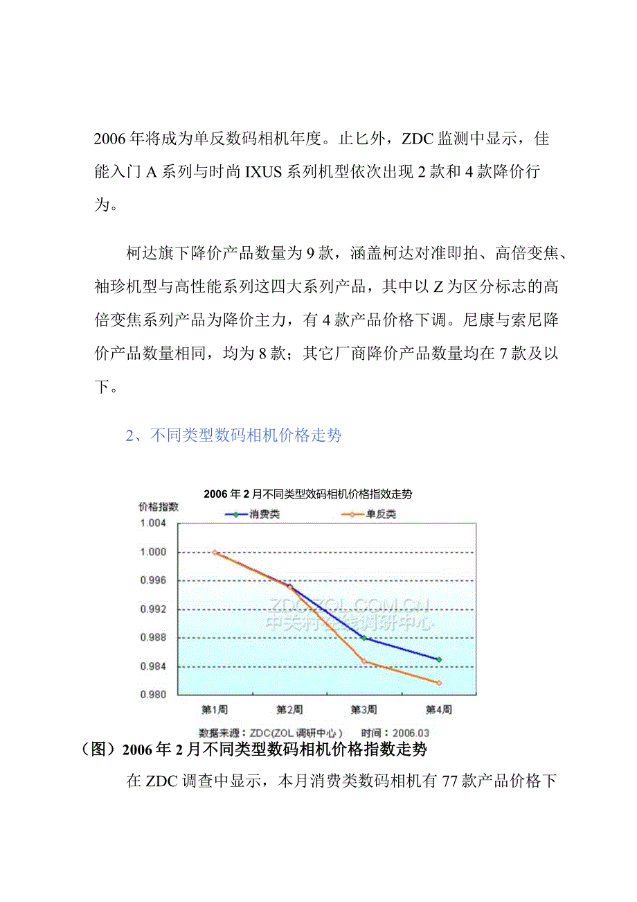 某年月数码相机市场价格走势调查报告.docx_第3页