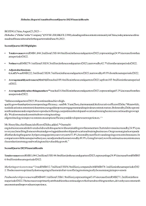 知乎2023年第二季度财务报告ZH2Q23EarningsRelease_0823[94]-英_市场.docx