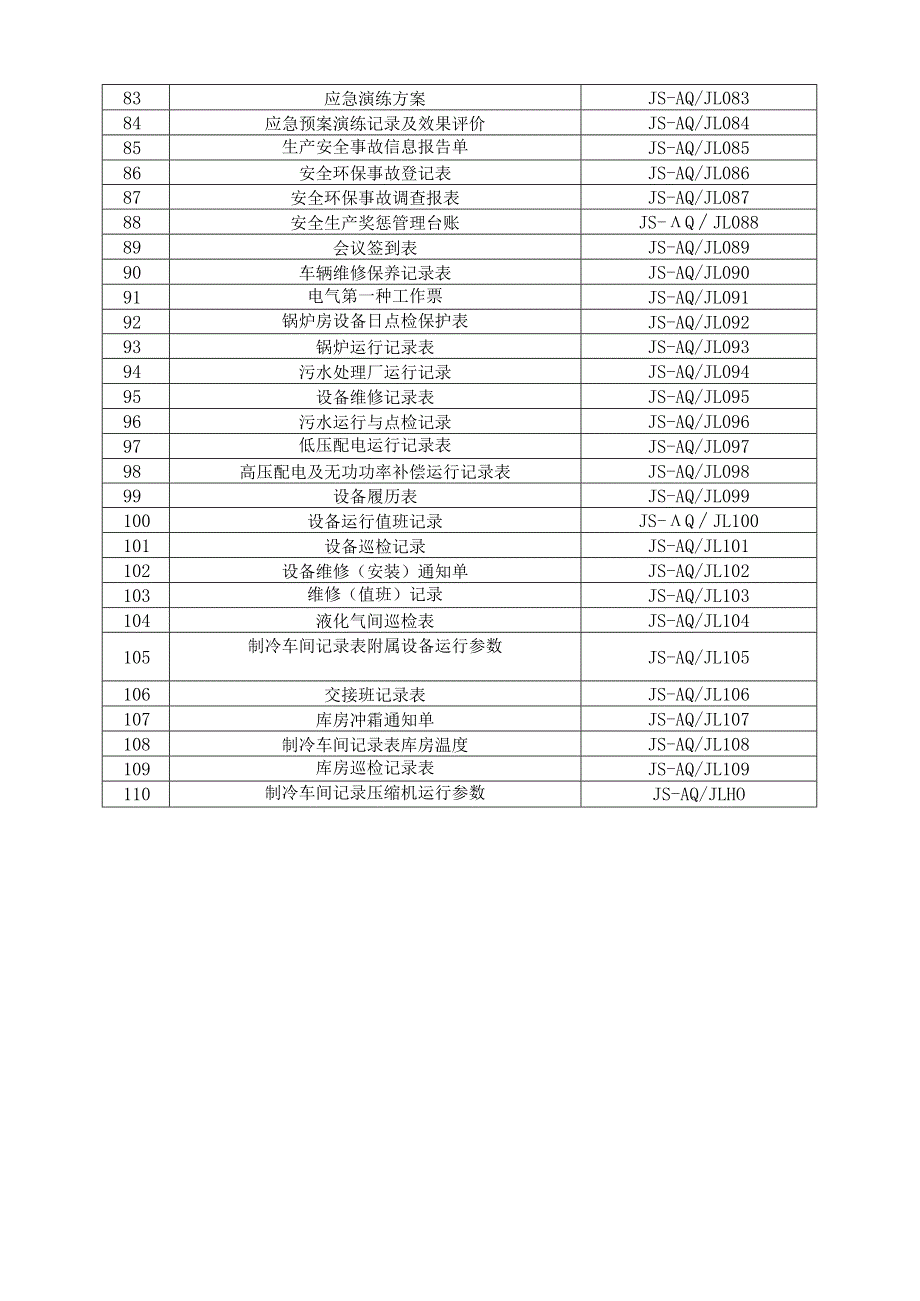 标准化表样.docx_第3页