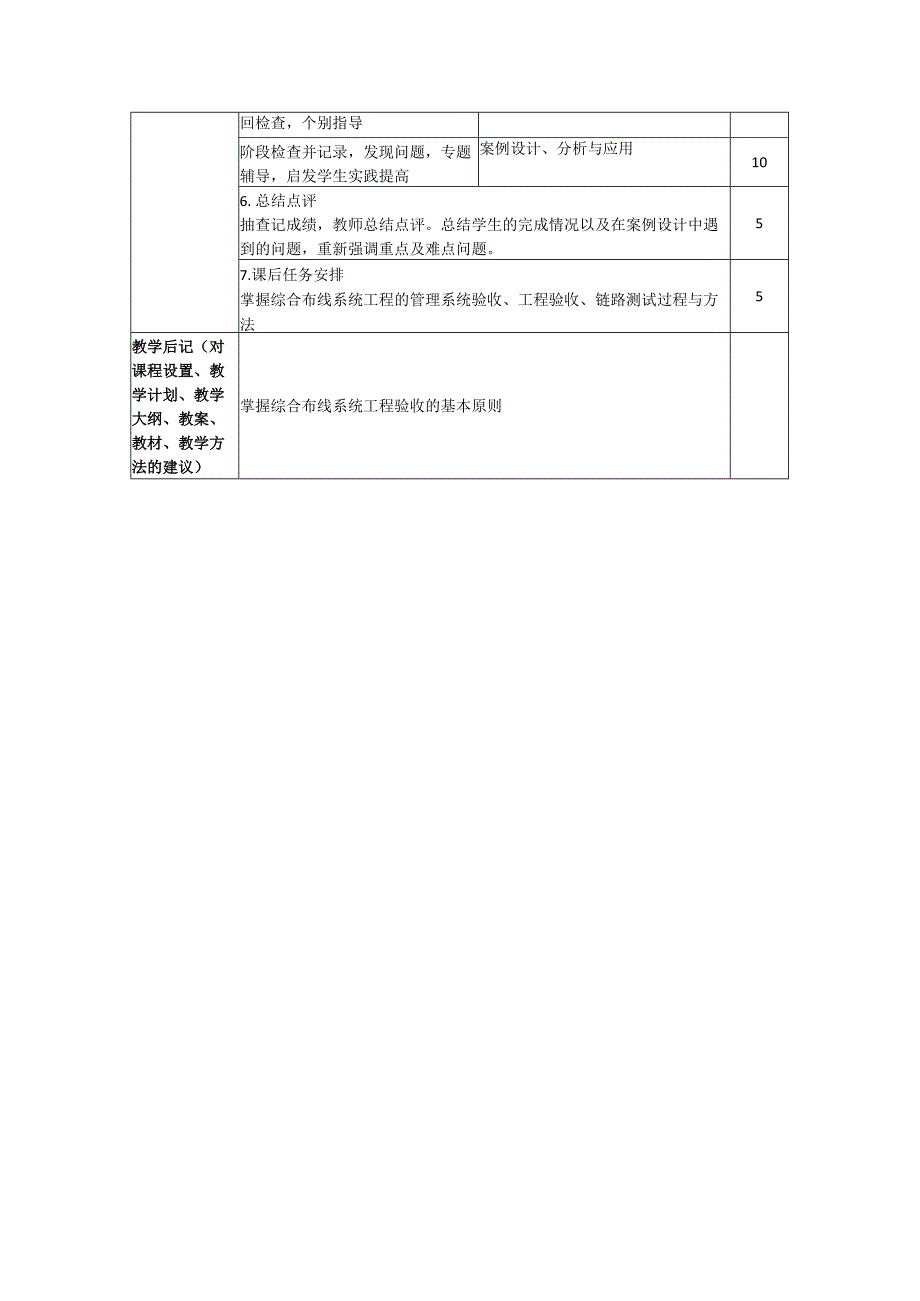 综合布线技术教案项目9综合布线系统工程的测试与验收（12学时）.docx_第3页