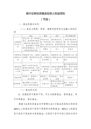 银行证券投资基金投资人权益须知.docx