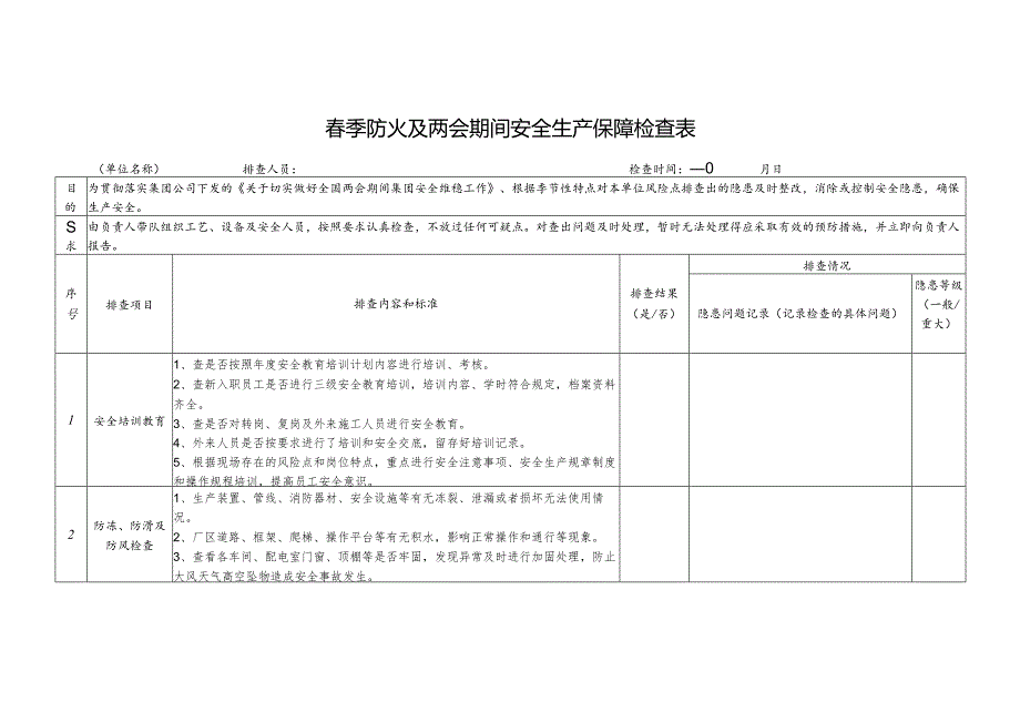 春季防火及两会安全生产保障检查表.docx_第1页