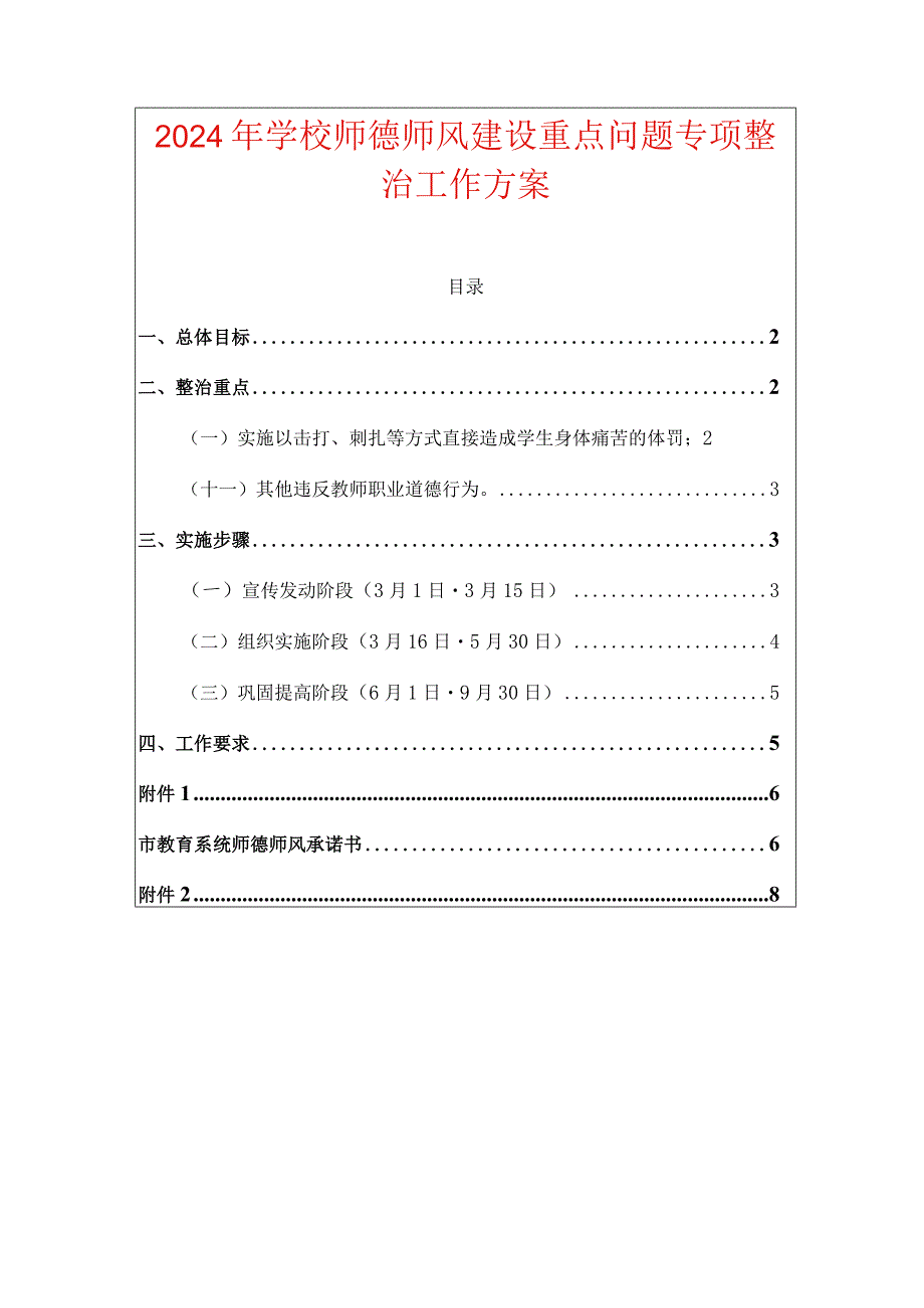 2024年学校师德师风建设重点问题专项整治工作方案.docx_第1页