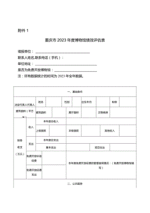 重庆市2023年度博物馆绩效评估表.docx