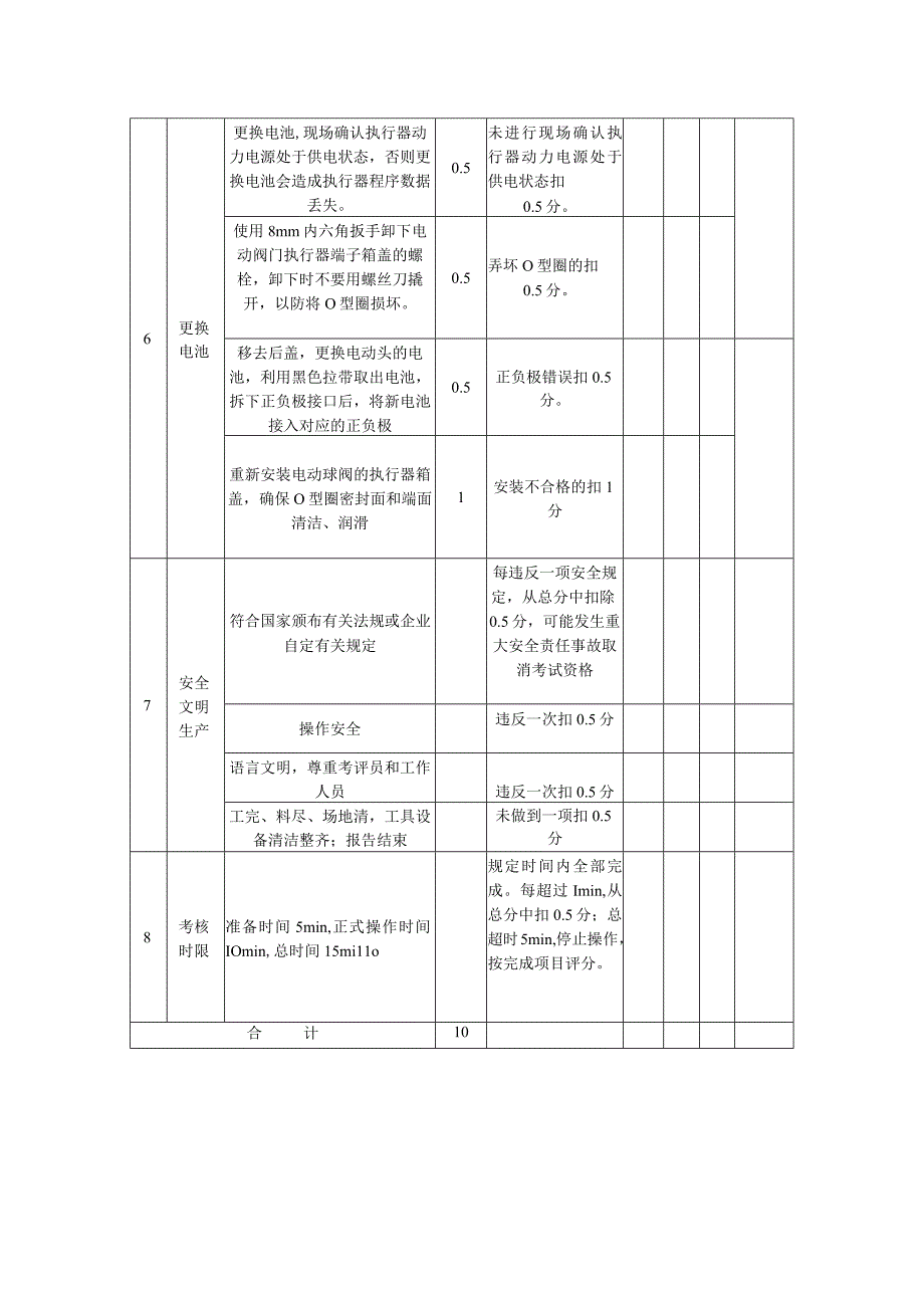 输气站员工应知应会题库-工艺实操.docx_第3页