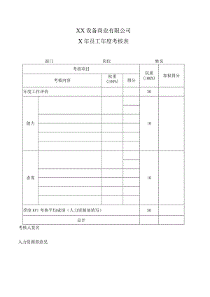 XX设备商业有限公司年员工年度考核表（2023年）.docx