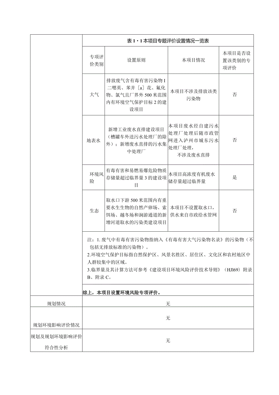 酒糟粉生产线建设项目环评报告.docx_第3页