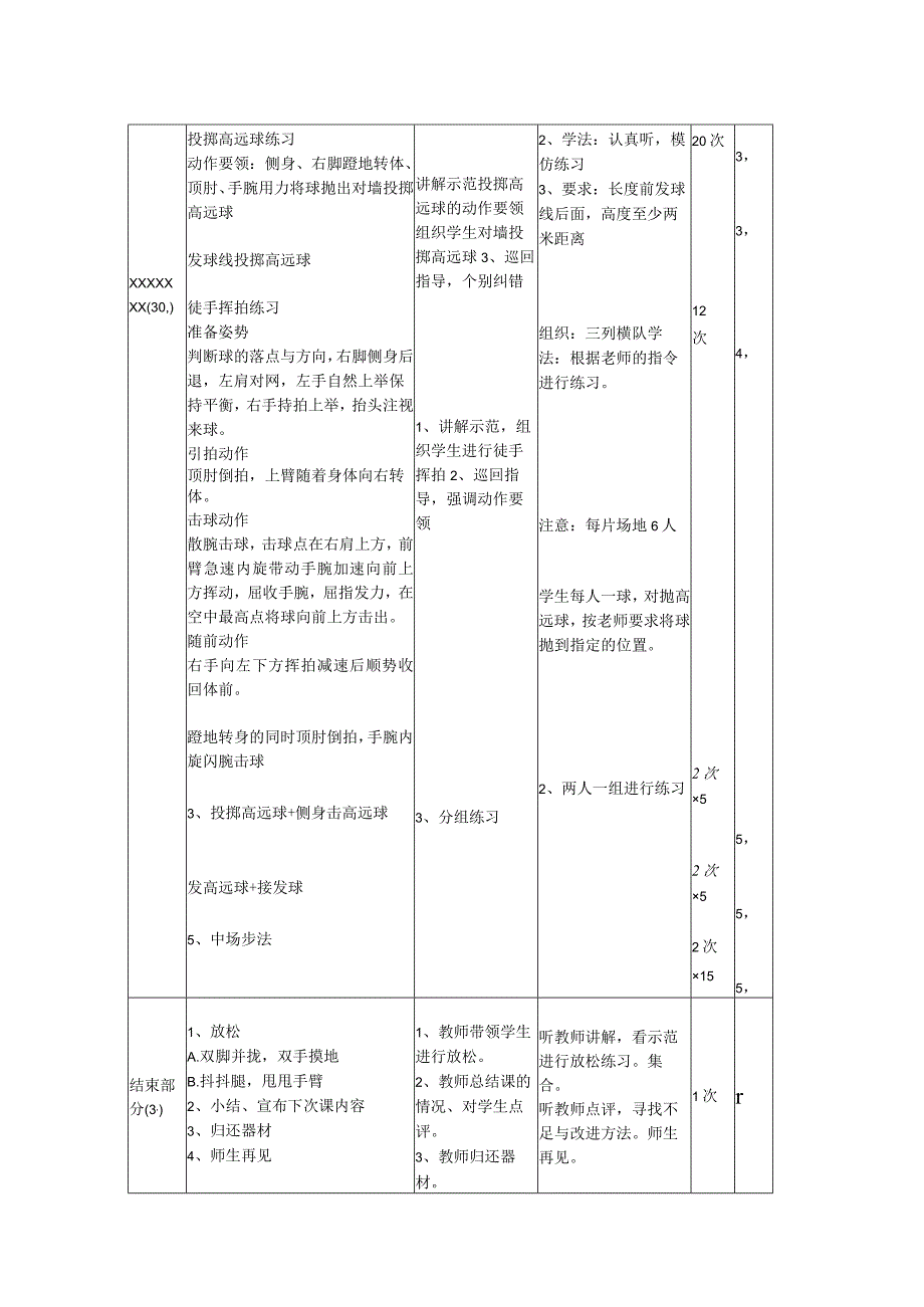 羽毛球第六课时5.14公开课教案教学设计课件资料.docx_第2页