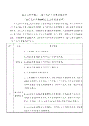 药品上市许可持有人（自行生产）主体责任清单.docx