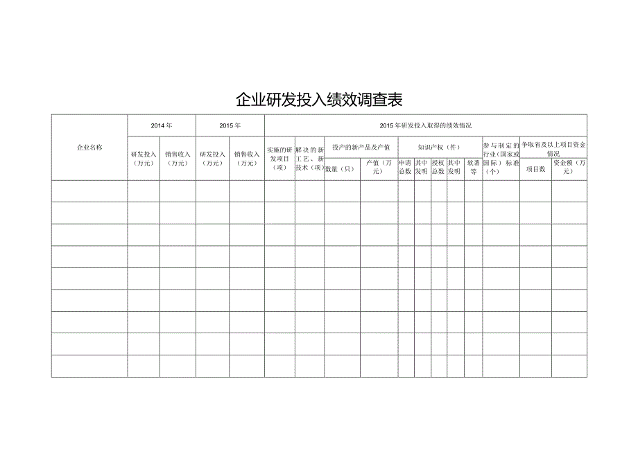 金华市区企业研发经费资助申请表.docx_第3页