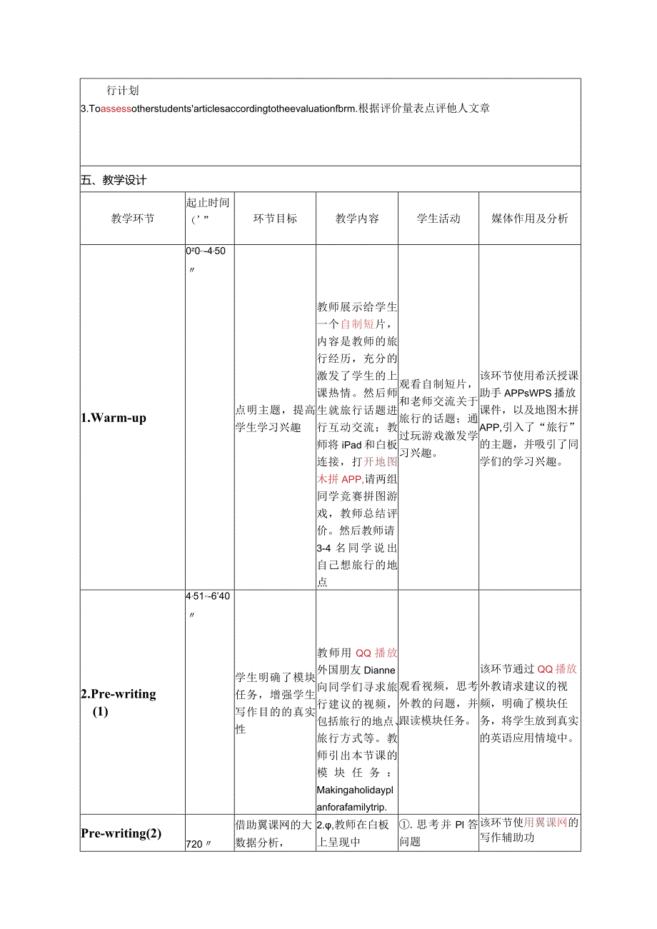 全国中小学创新课堂观摩活动优质课一等奖外研版八年级下册《Module 4 Unit3 Language in use》说课设计和反思.docx_第2页