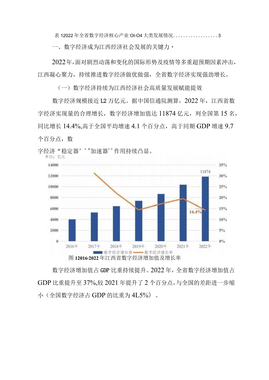 江西省数字经济发展白皮书（2023年）.docx_第3页