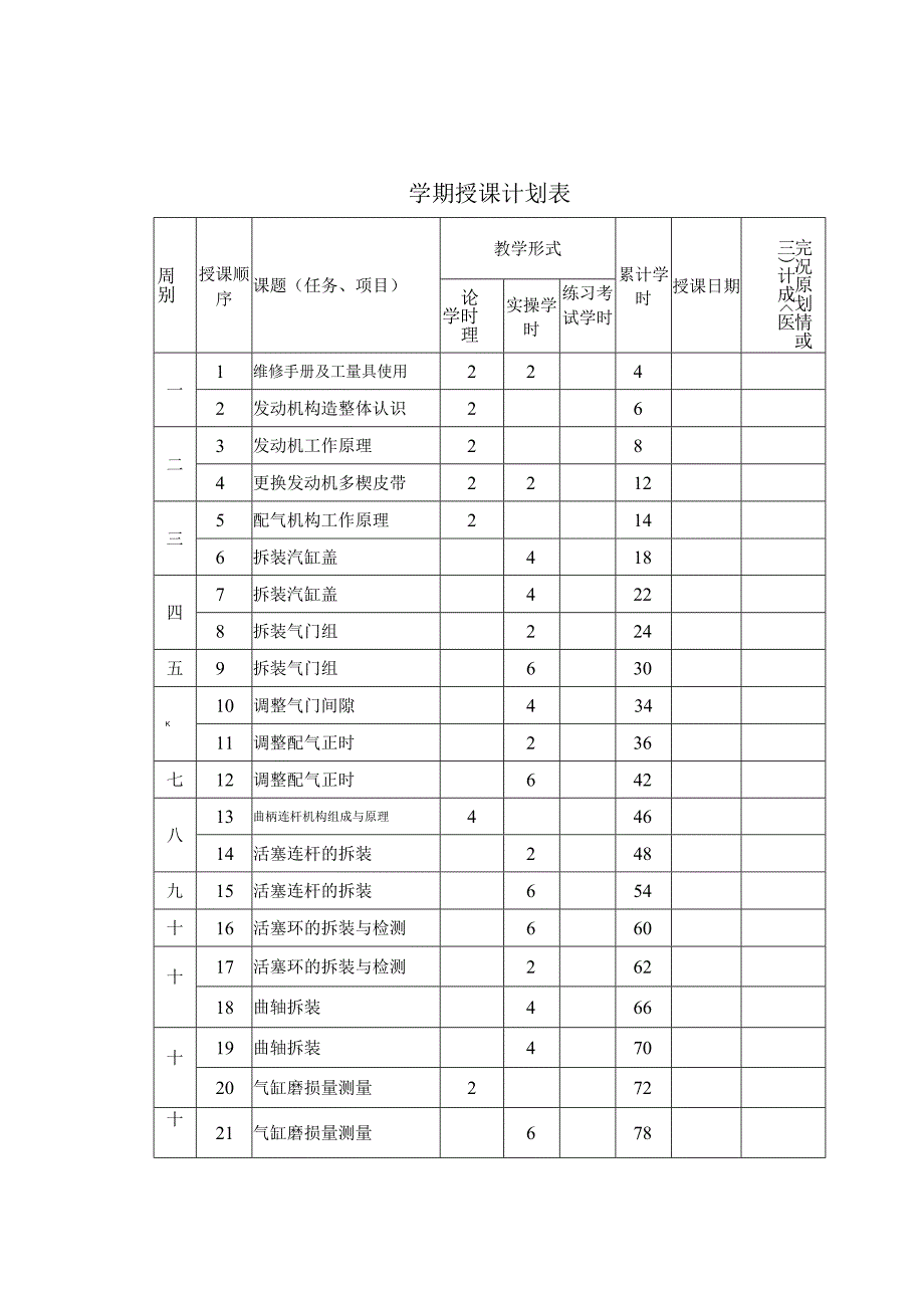 汽车发动机构造与维修教学教案157.docx_第3页