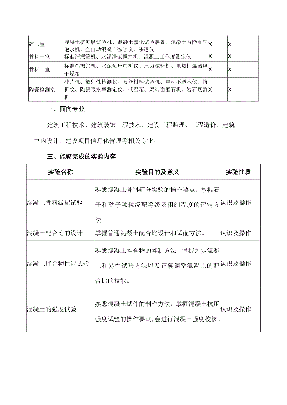 XX水利水电职业学院建筑材料与检测实训室简介（2024年）.docx_第2页