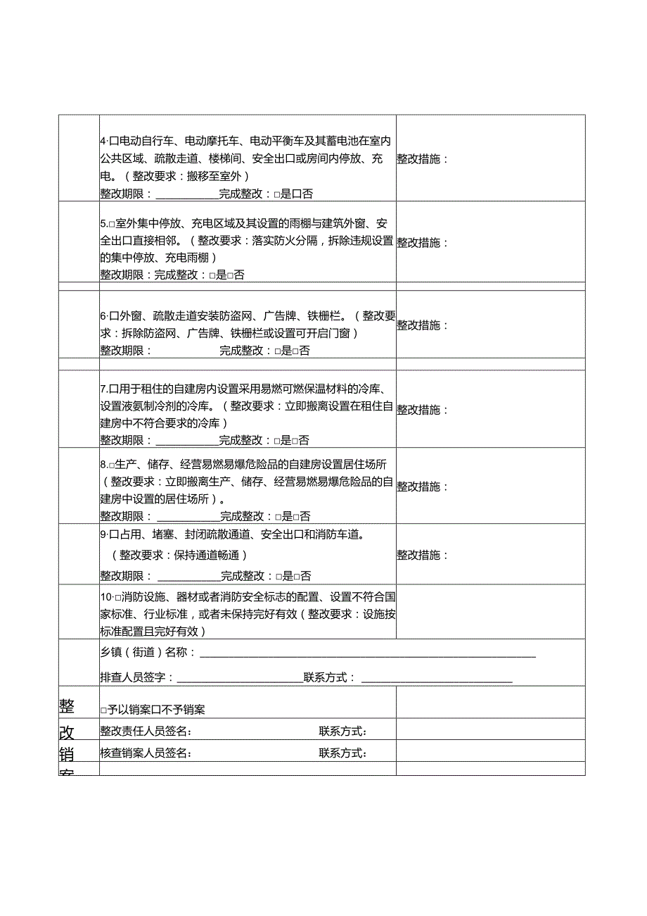 生产、经营、租住村（居）民自建房重大火灾风险综合治理工作记录表.docx_第2页