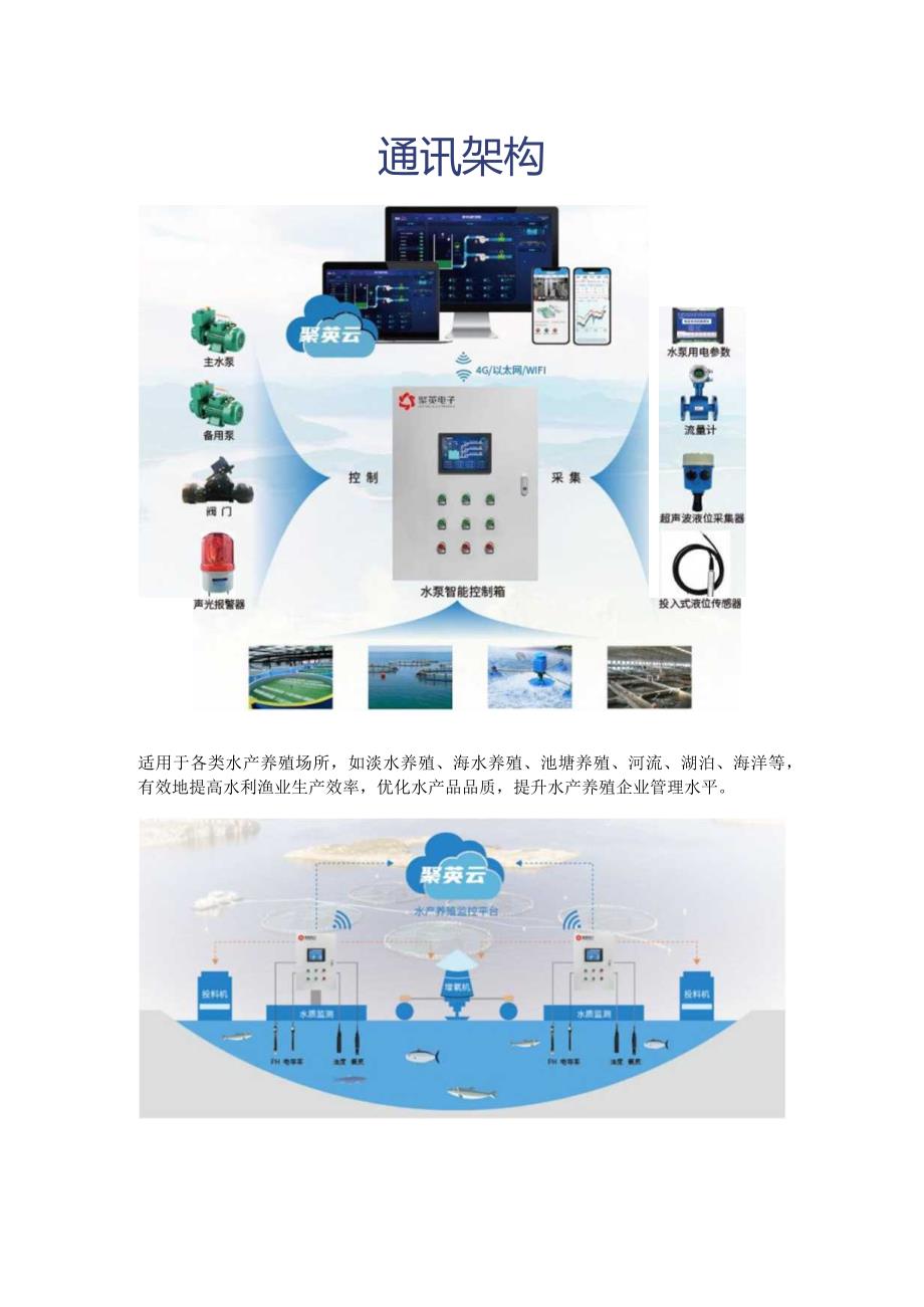 水产养殖环境监控系统功能.docx_第2页