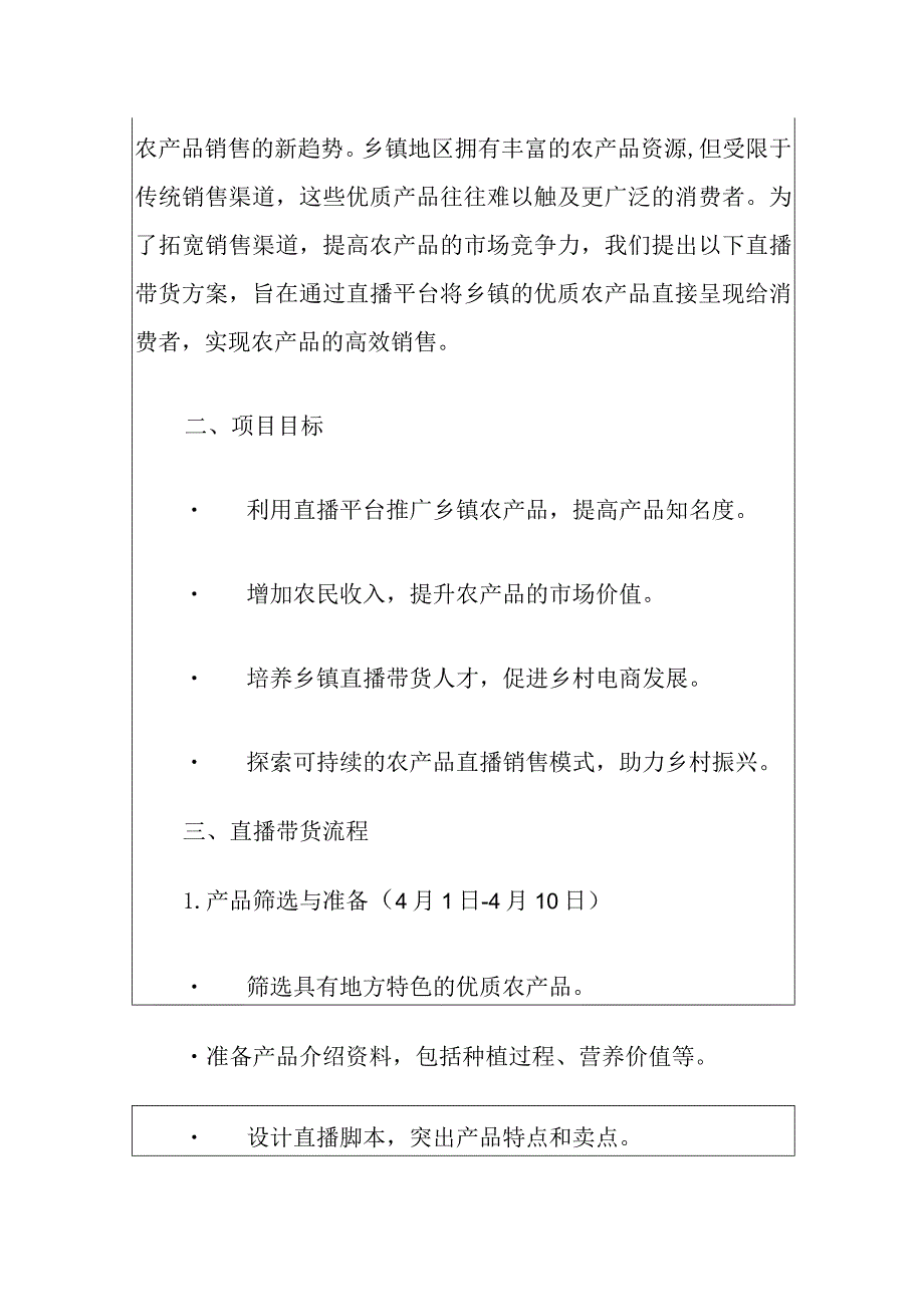 2024农产品直播带货方案（最新版）.docx_第2页