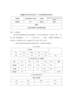 （全国职业技能比赛：高职）GZ007新材料智能生产与检测赛题第10套.docx