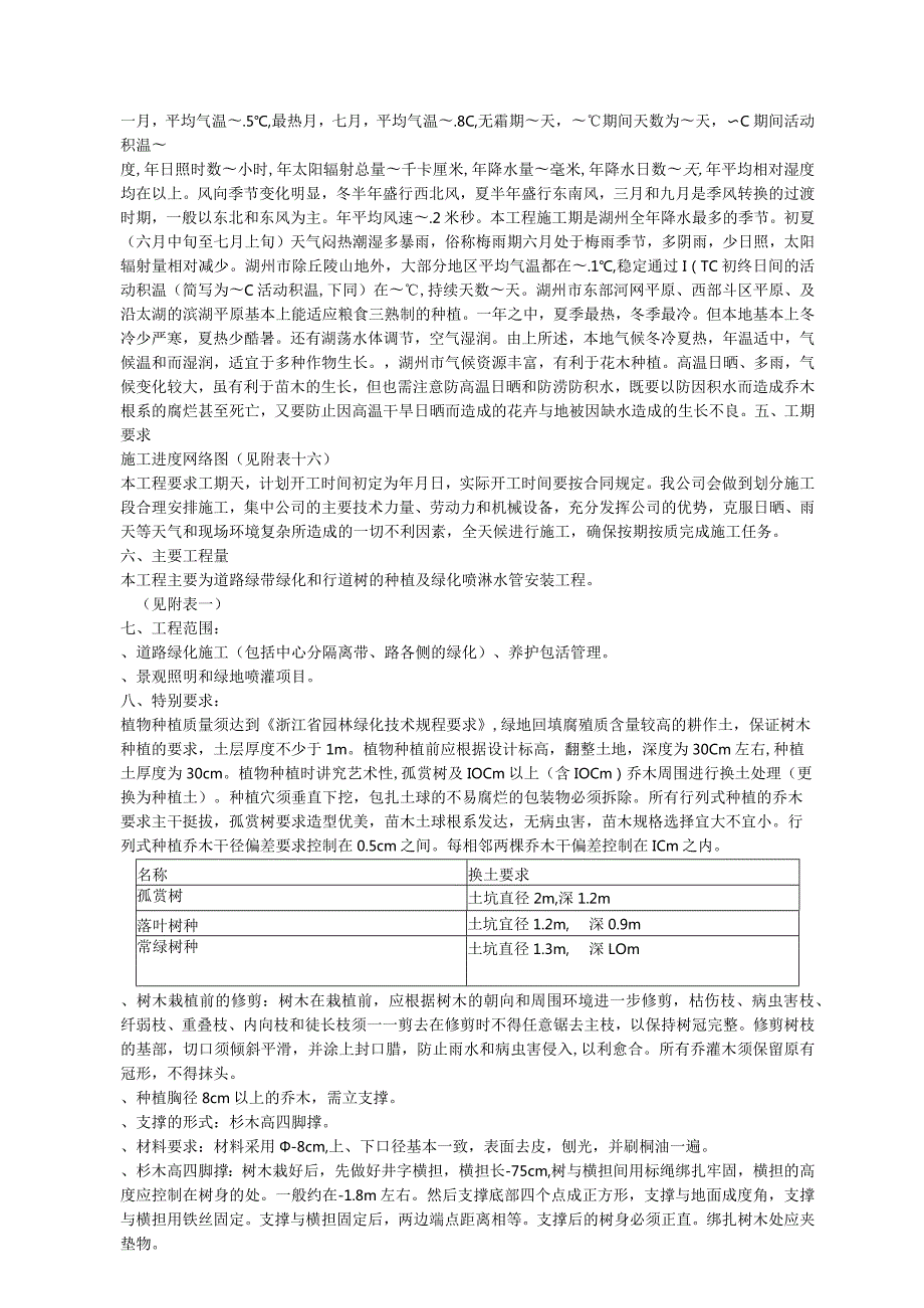 某市道路绿化施工组织设计方案(DOC61页).docx_第3页