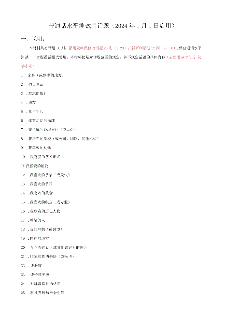 普通话测试-命题说话（2024年新版）50则.docx_第1页