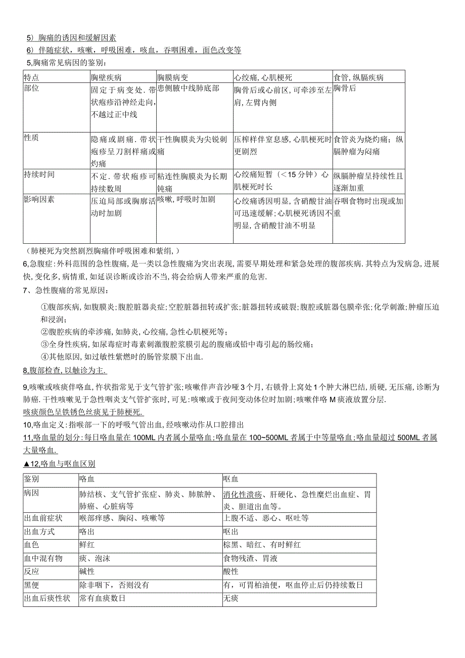 诊断学基础重点.docx_第3页