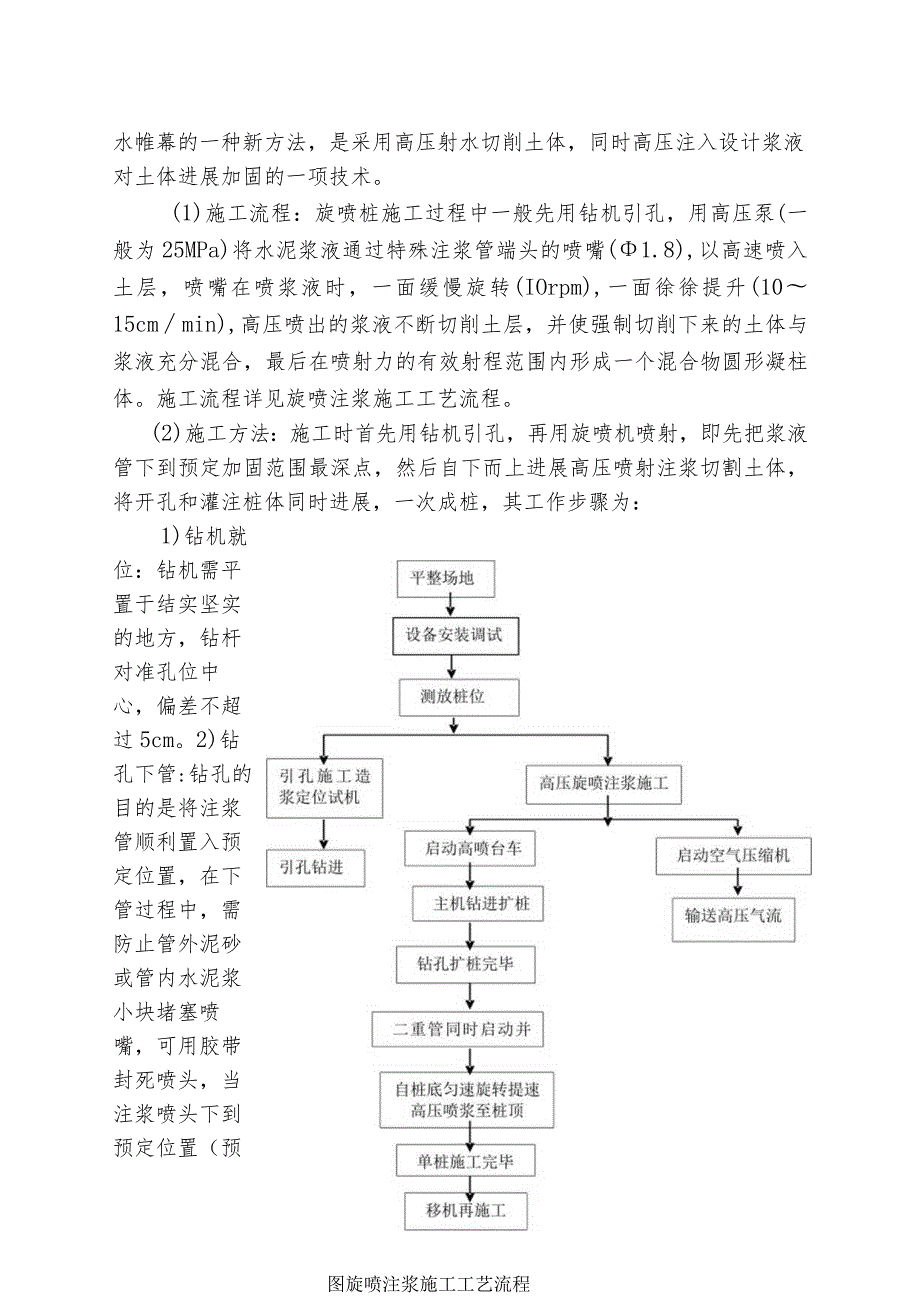 高压旋喷桩止水帷幕施工组织方案.docx_第2页