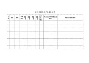 神经外科医生手术量汇总表.docx