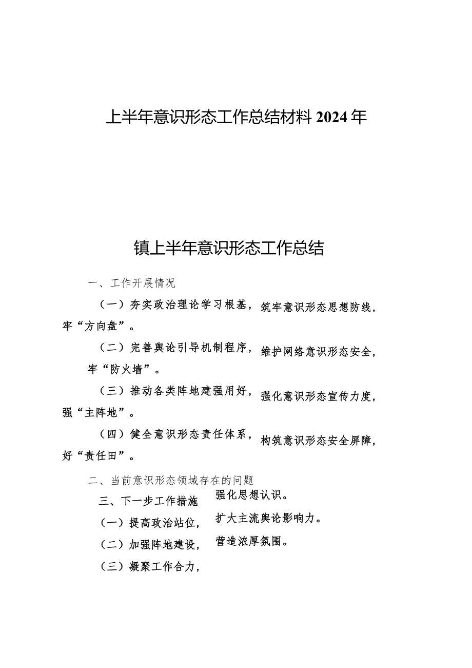 （八篇）上半年意识形态工作总结材料2024年.docx_第1页