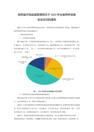 陕西省2023年全省特种设备安全状况.docx