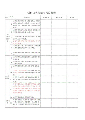 煤矿火灾防治专项监察表.docx