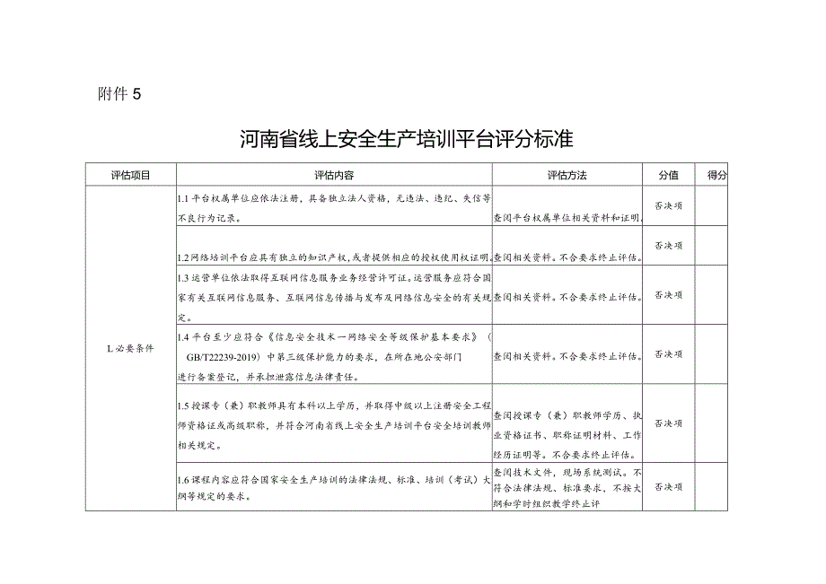 河南省线上安全生产培训平台评分标准.docx_第1页