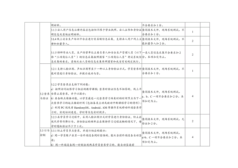 河南省线上安全生产培训平台评分标准.docx_第3页