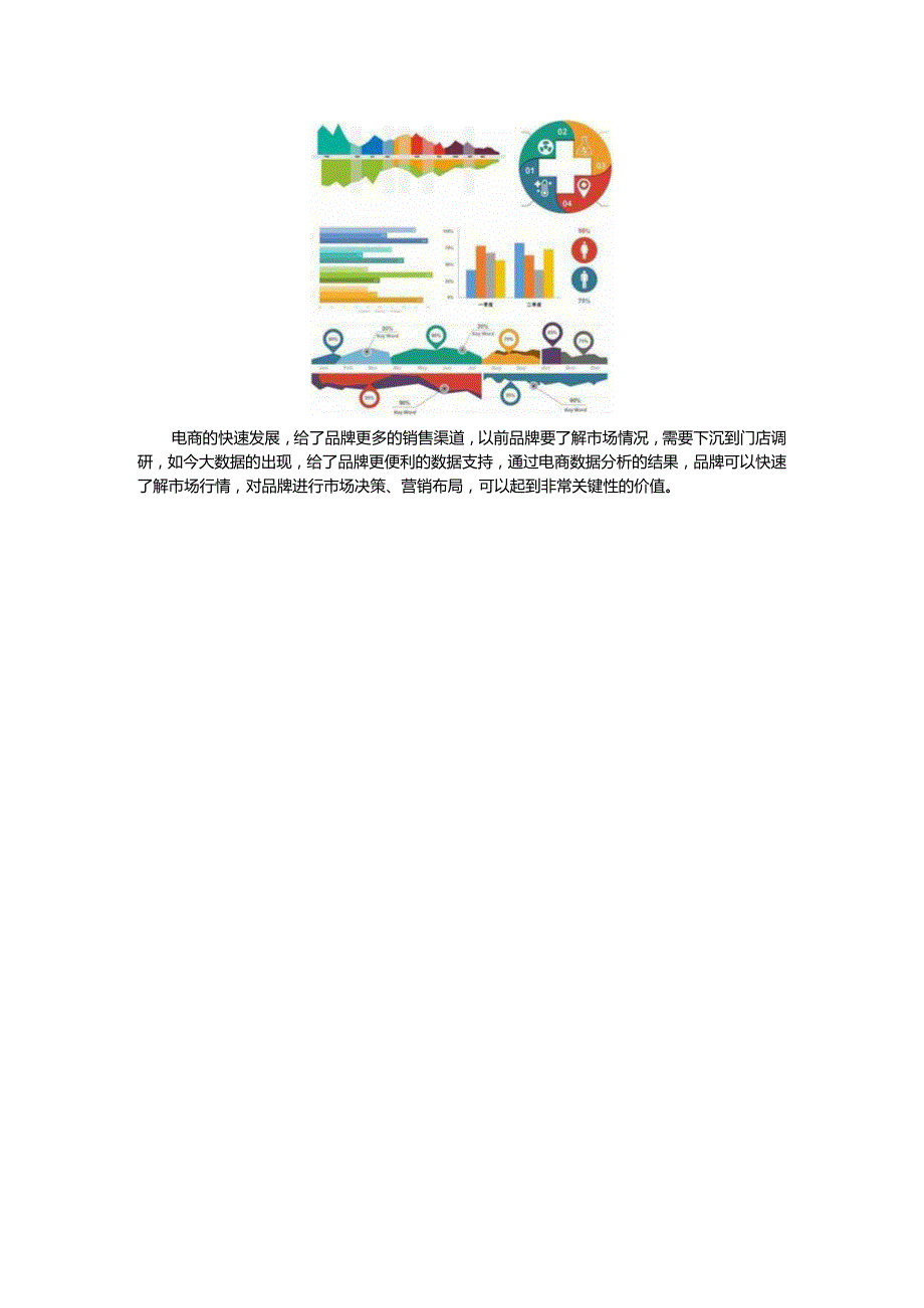 电商数据分析与品牌控价的关系.docx_第2页