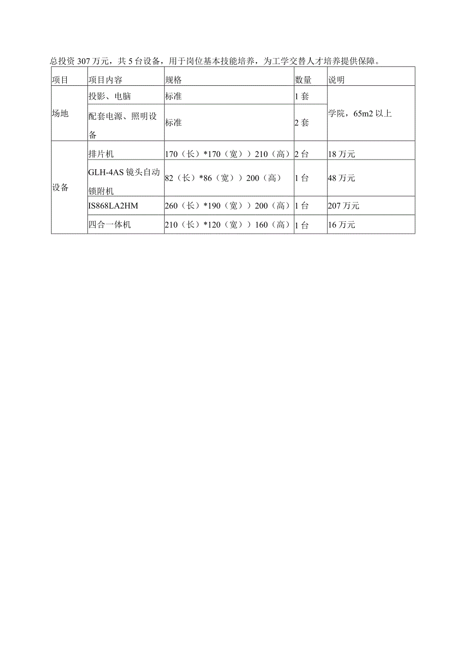 现代学徒制试点实训基地合作共建管理办法.docx_第2页