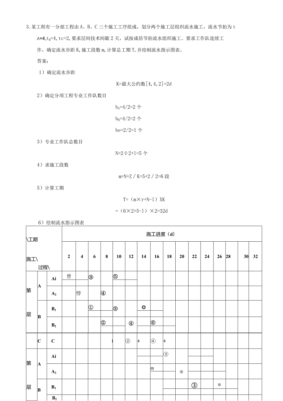 施工组织设计习题及答案.docx_第3页