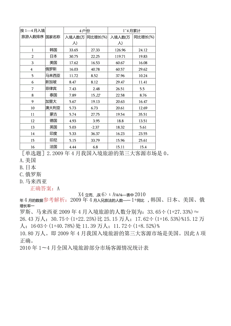 省考公务员-河南-行政职业能力测验-第五章资料分析-第三节表格型资料-.docx_第2页