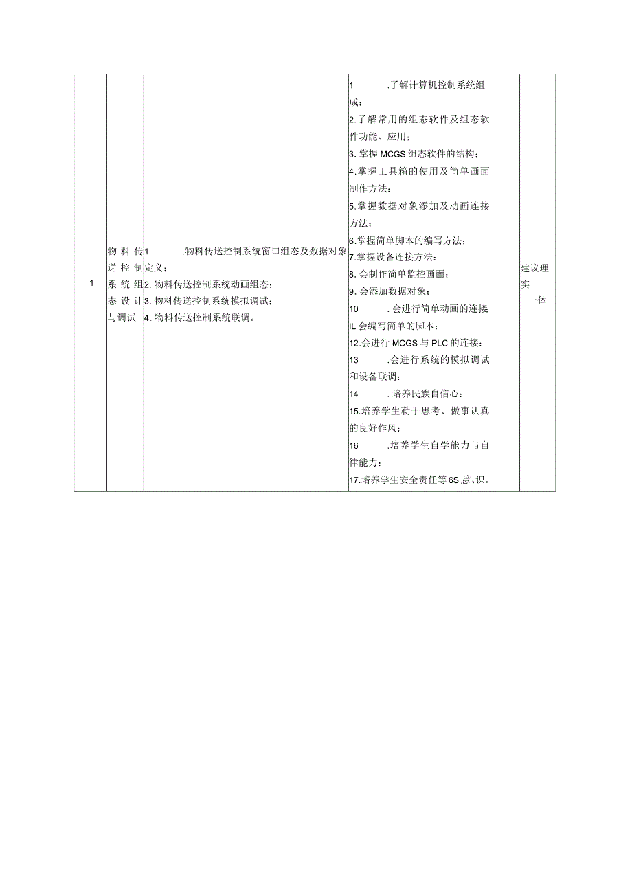 组态控制技术及应用（微课版）课程标准.docx_第3页