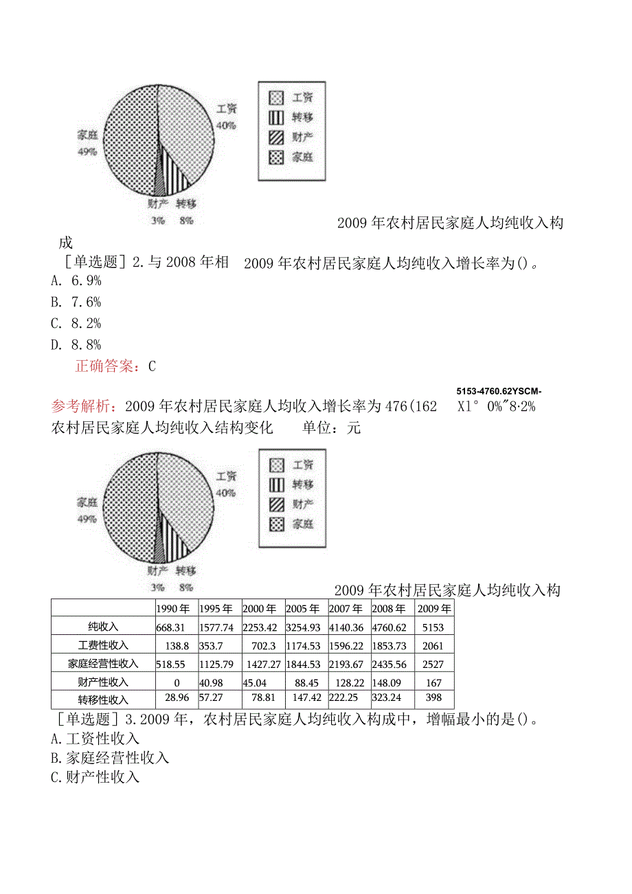 省考公务员-湖南-行政职业能力测验-第五章资料分析-第四节综合型资料-.docx_第3页