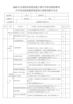 职业院校技能大赛任务2：汽车发动机机械系统检修与故障诊断项目评分表.docx