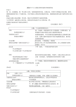 2024电大作业个人与团队管理形成性考核册参考答案.docx