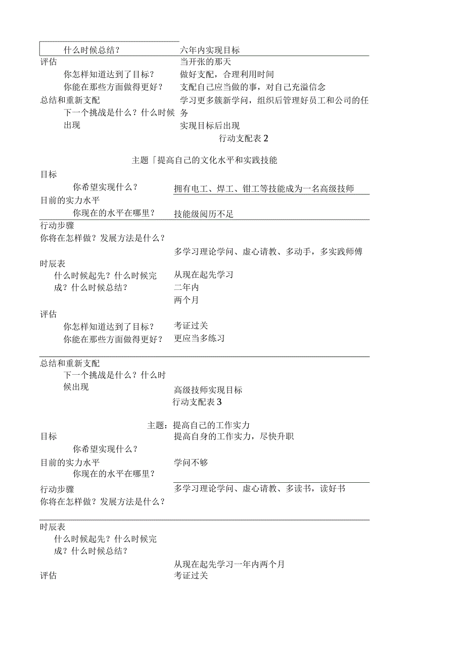 2024电大作业个人与团队管理形成性考核册参考答案.docx_第2页