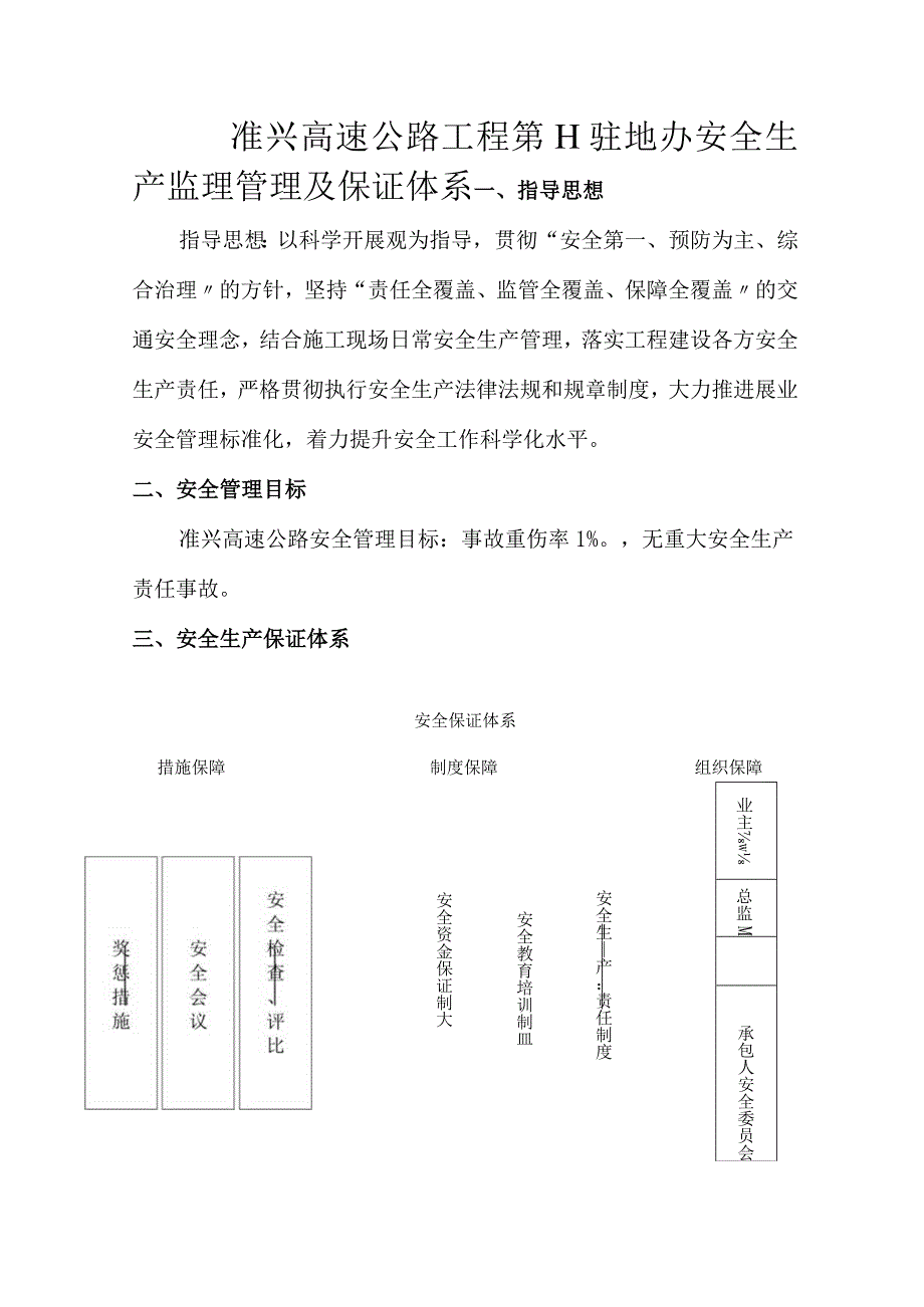 高速公路工程安全生产监理管理及保障措施.docx_第1页