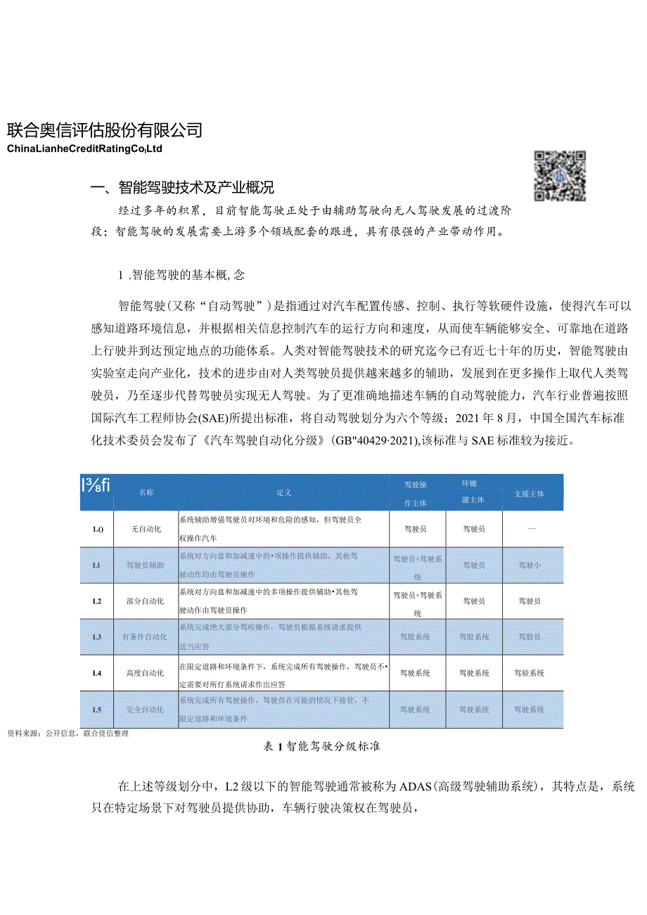 蓄势待发、前景可期——智能驾驶产业链发展情况简析_市场营销策划_重点报告202301202_doc.docx_第2页