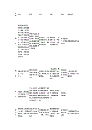 餐饮内部员工培训服务流程表.docx