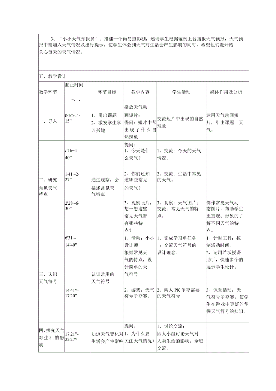 全国中小学创新课堂观摩活动优质课一等奖牛津版一年级自然第一学期第三单元《天气》教学设计表+教学反思表.docx_第2页