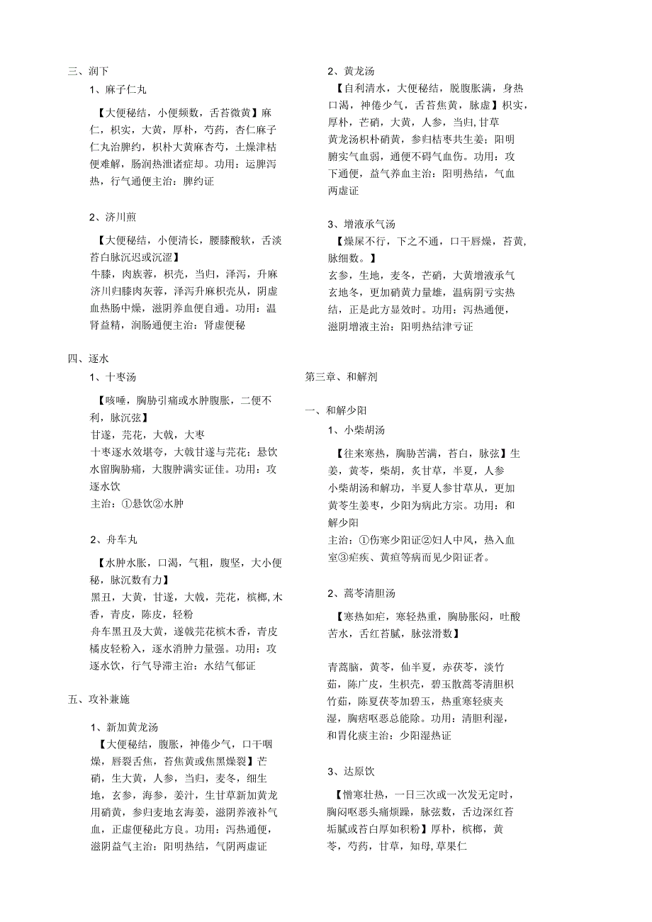 方剂学考研背诵精华版.docx_第3页