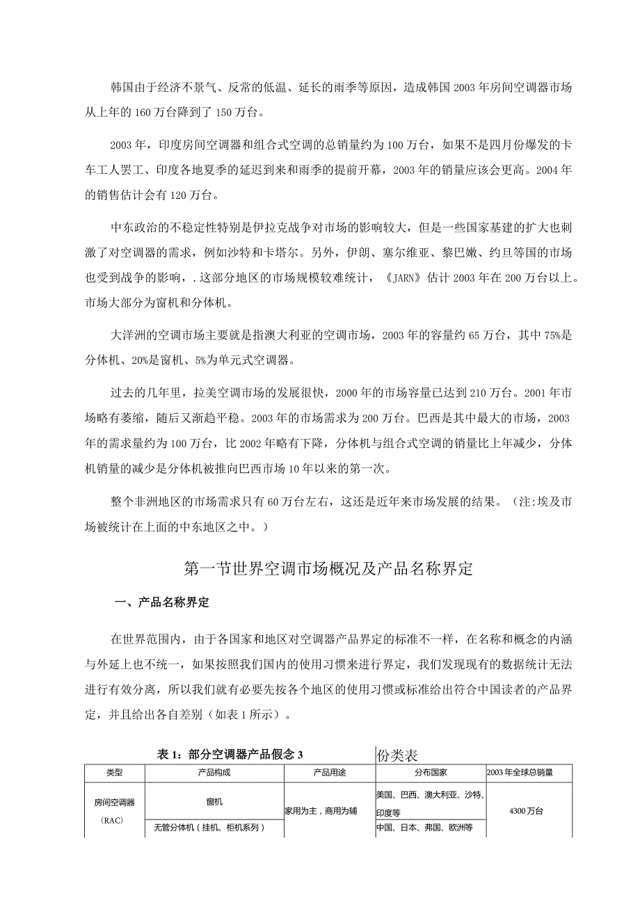 某年度空调市场报告分析.docx_第2页