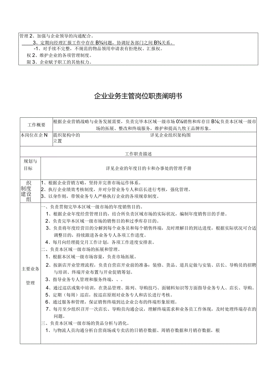 苏州九牧王岗位职责汇总.docx_第2页