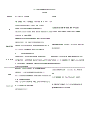 第二十四章24.1圆的有关性质知识点梳理+测评.docx