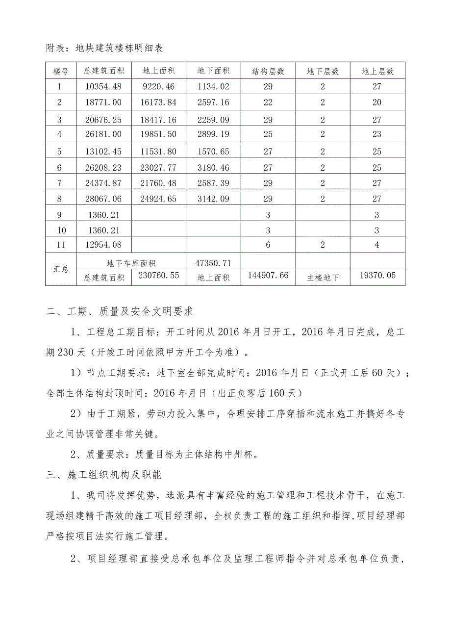 某安置区二期劳务分包施工组织设计.docx_第3页